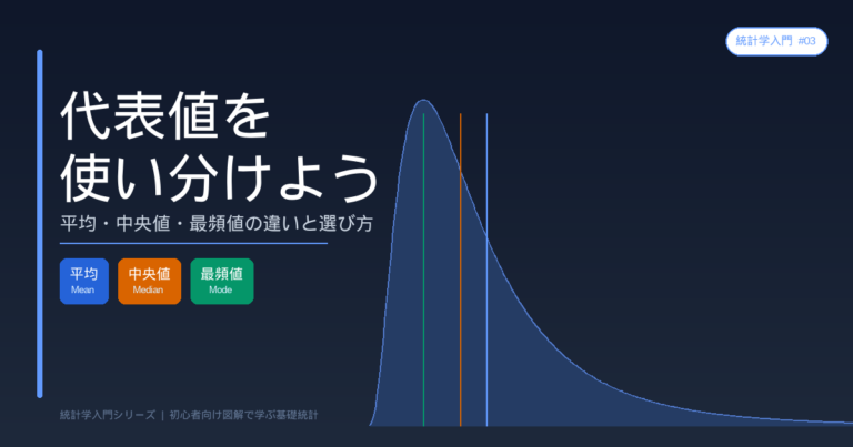 平均・中央値・最頻値の違いとは?代表値の使い分けを図解でわかりやすく解説 | サイエンスブログ@Kei